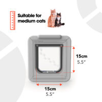 Cat Mate® Microchip-Katzentüre